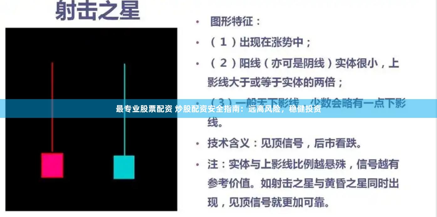 最专业股票配资 炒股配资安全指南：远离风险，稳健投资