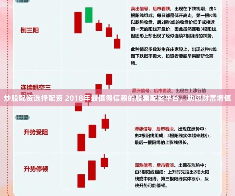炒股配资选择配资 2018年最值得信赖的股票配资平台，助您财富增值