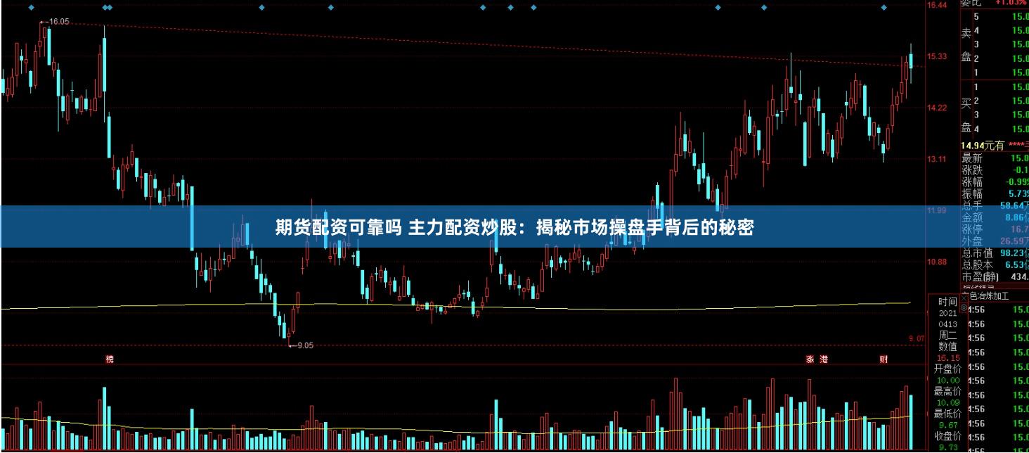 期货配资可靠吗 主力配资炒股:揭秘市场操盘手背后的秘密