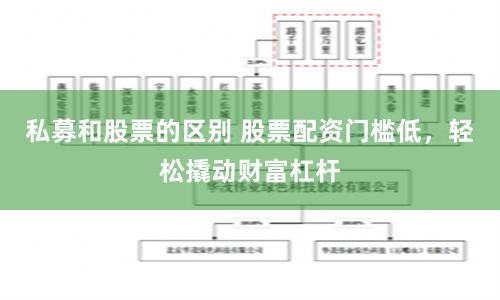 私募和股票的区别 股票配资门槛低，轻松撬动财富杠杆