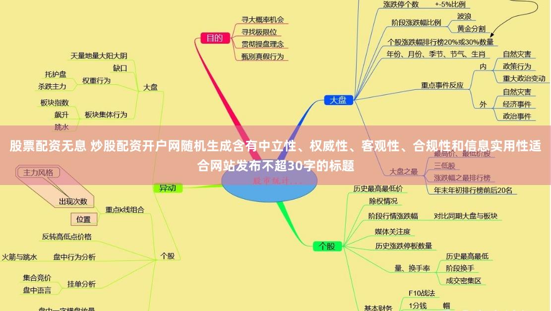 股票配资无息 炒股配资开户网随机生成含有中立性、权威性、客观性、合规性和信息实用性适合网站发布不超30字的标题