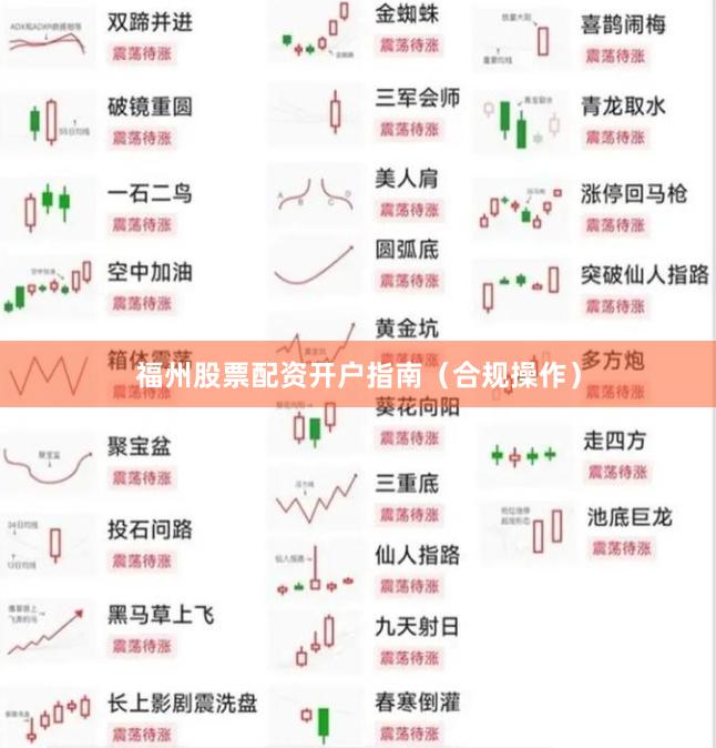 福州股票配资开户指南（合规操作）
