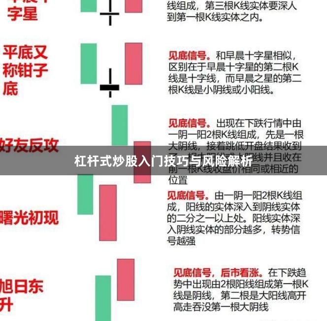 杠杆式炒股入门技巧与风险解析