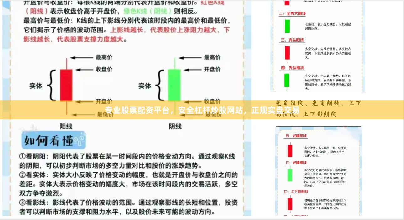 专业股票配资平台，安全杠杆炒股网站，正规实盘交易